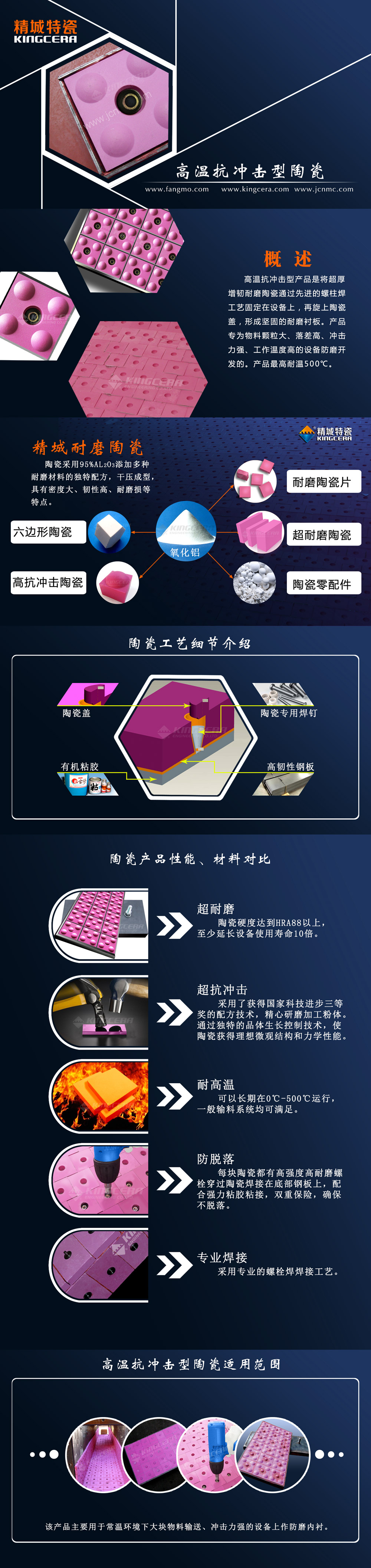 湖南尊龙凯时人生就是搏高温抗冲击型复合陶瓷衬板