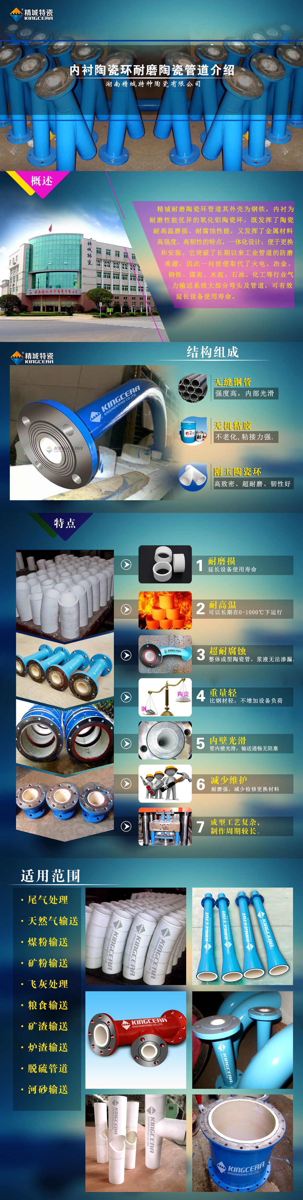 湖南尊龙凯时人生就是搏内衬陶瓷环耐磨陶瓷管路